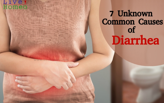 Diarrhea Disorders