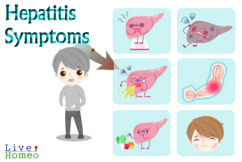 Hepatitis Problems